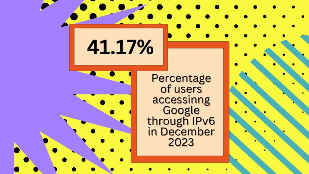 A colorful and retro graphic with two boxes. One box highlighting 41.7%, and the other box highlighting users accessing Google through IPv6 in December 2023.