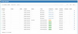 Manage Aggregate